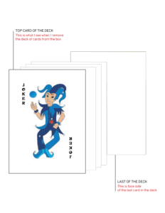 order of cards in a custom playing card deck